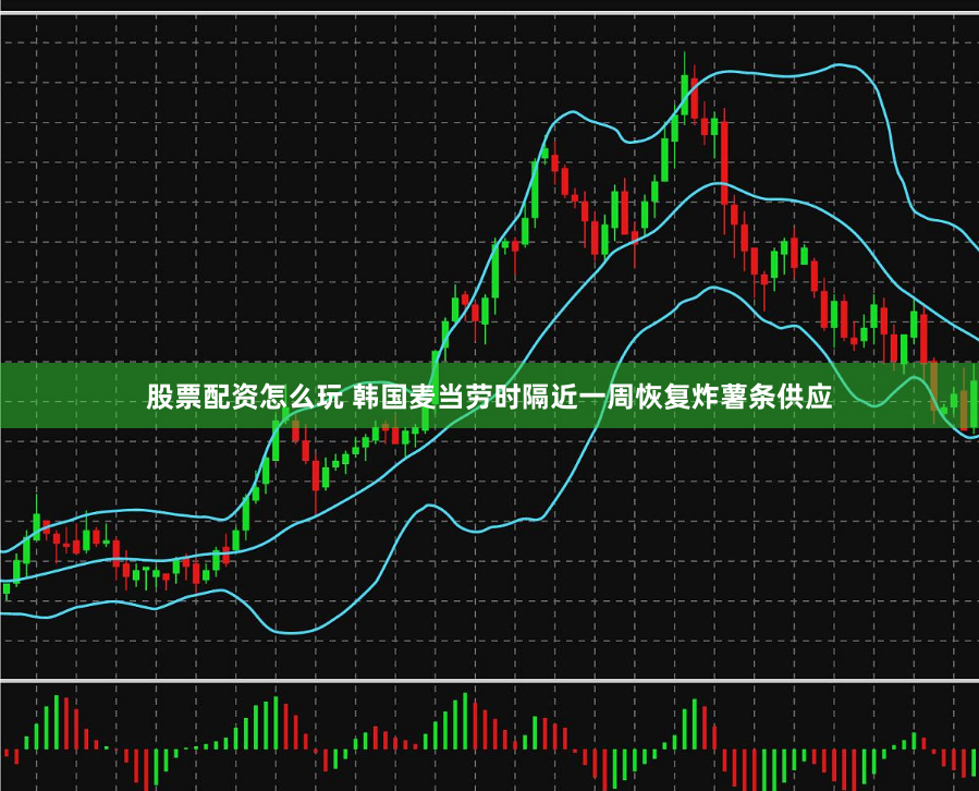 股票配资怎么玩 韩国麦当劳时隔近一周恢复炸薯条供应