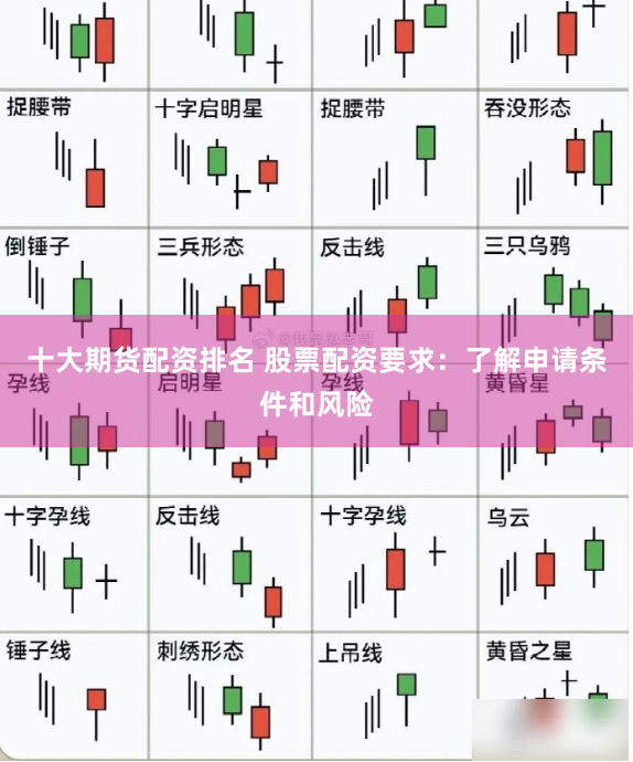 十大期货配资排名 股票配资要求：了解申请条件和风险