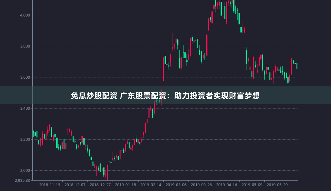 免息炒股配资 广东股票配资：助力投资者实现财富梦想