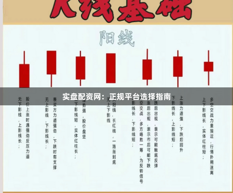 实盘配资网：正规平台选择指南