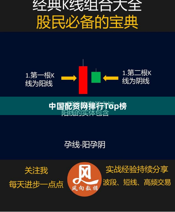 中国配资网排行Top榜