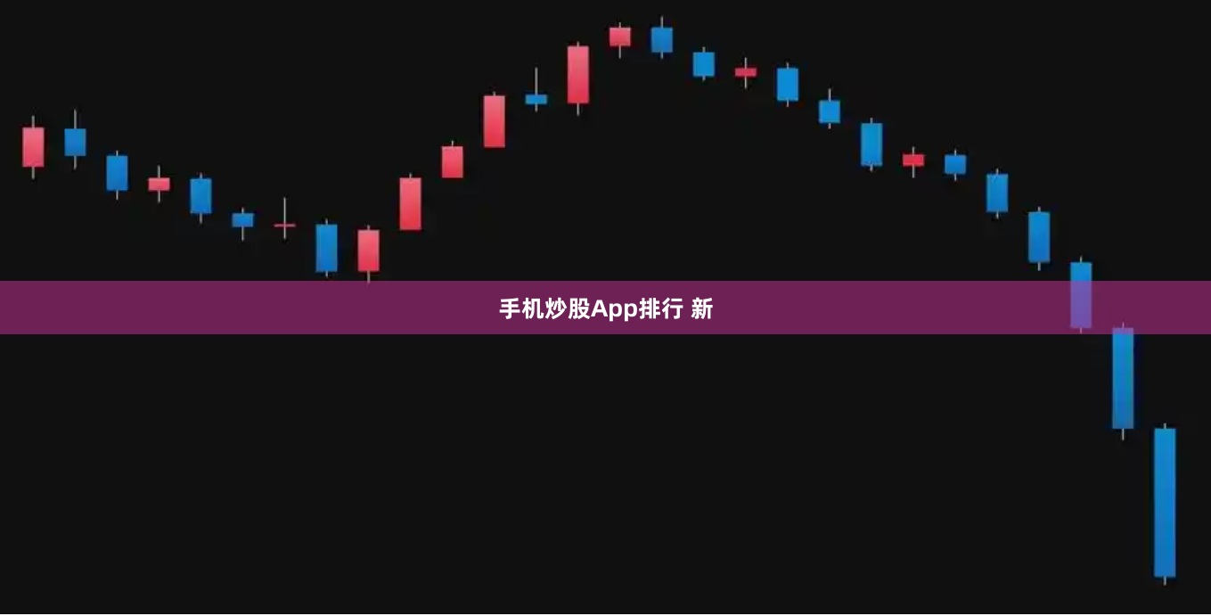 手机炒股App排行 新