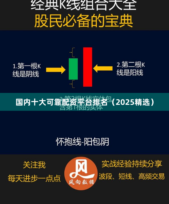 国内十大可靠配资平台排名（2025精选）