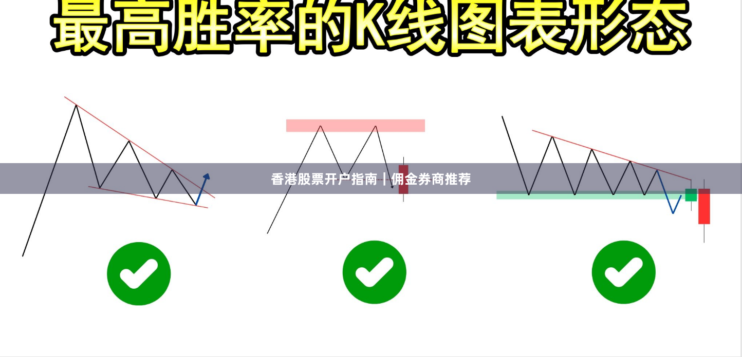 香港股票开户指南｜佣金券商推荐