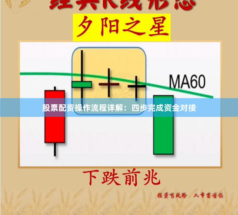 股票配资操作流程详解：四步完成资金对接